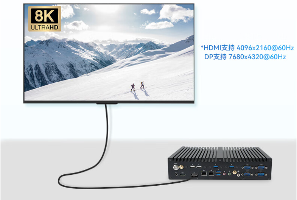 嵌入式工控機(jī)顯示.png 嵌入式工控機(jī)顯示.png