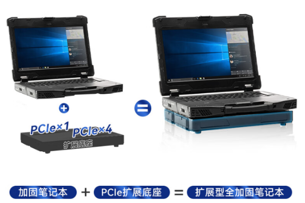 加固筆記本電腦擴展性.png 加固筆記本電腦擴展性.png