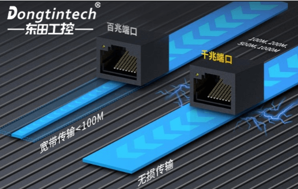 東田工控機(jī)網(wǎng)口.png 東田工控機(jī)網(wǎng)口.png