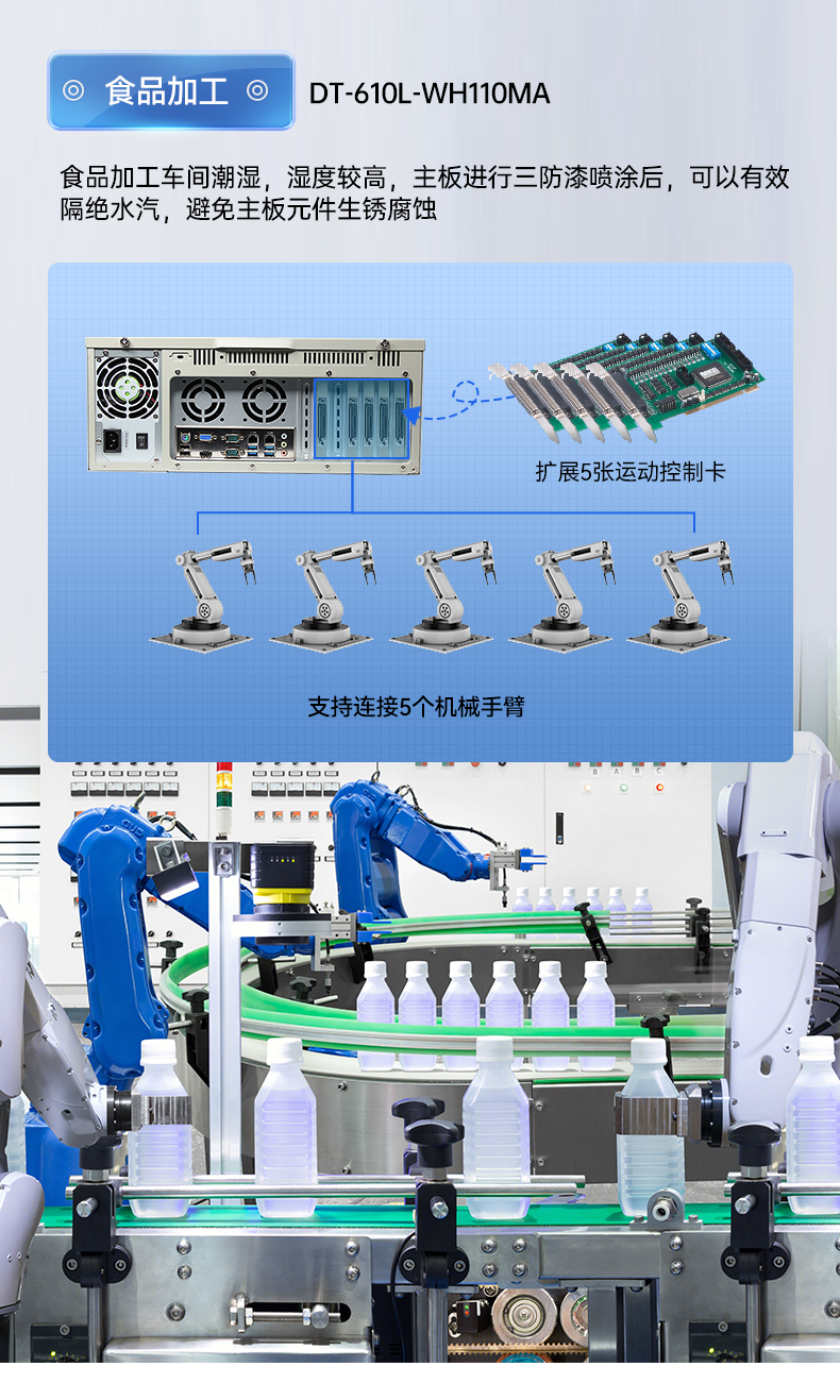 東田三防工控機,三防漆工控電腦,防酸鹽霧工業(yè)電腦,DT-610L-WQ370MA.jpg 東田三防工控機,三防漆工控電腦,防酸鹽霧工業(yè)電腦,DT-610L-WQ370MA.jpg