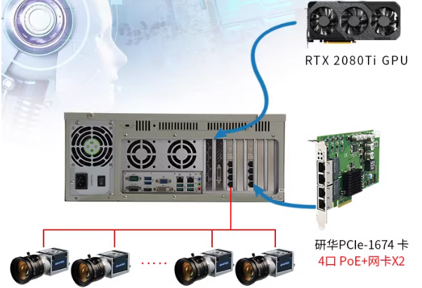 東田4U工控機擴展.png 東田4U工控機擴展.png