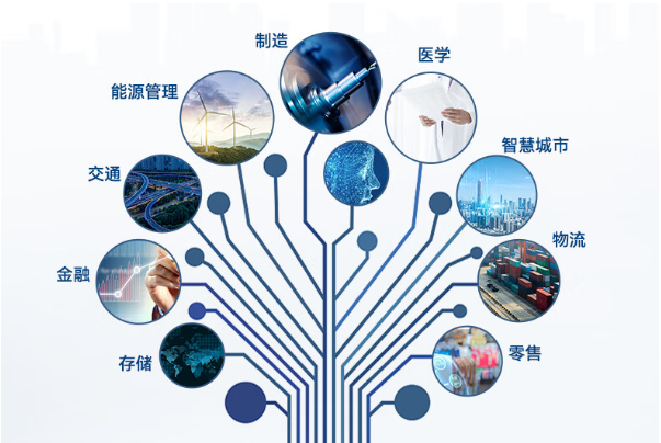 東田工業(yè)平板電腦應(yīng)用領(lǐng)域.png 東田工業(yè)平板電腦應(yīng)用領(lǐng)域.png