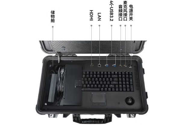 加固便攜機(jī)端口.png 加固便攜機(jī)端口.png