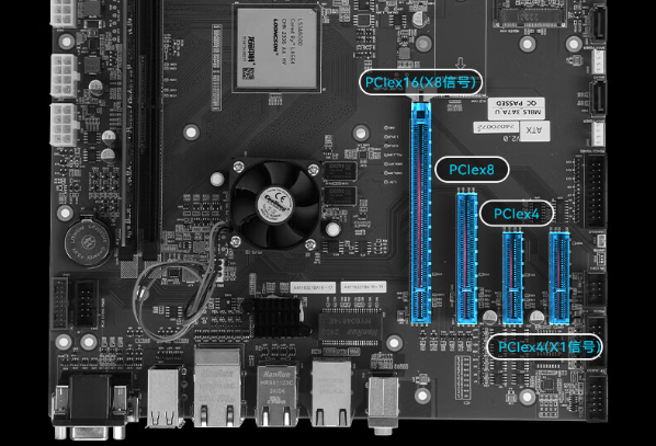 國產(chǎn)化工控機主板.png 國產(chǎn)化工控機主板.png