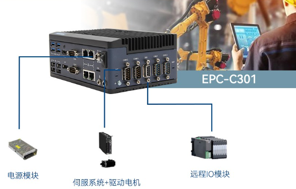 EtherCAT控制微型電腦主機(jī).png EtherCAT控制微型電腦主機(jī).png