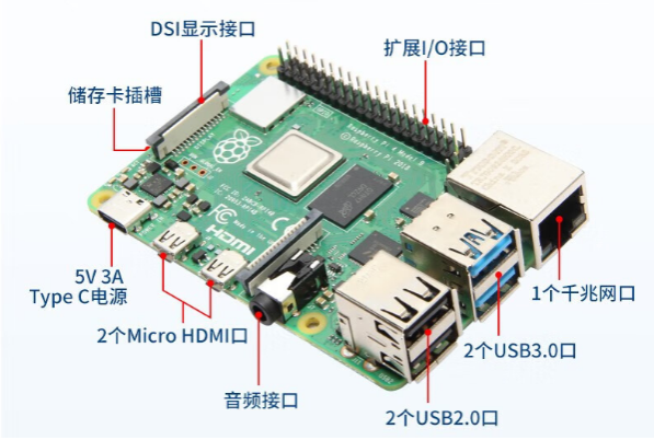 迷你工控機(jī)主板.png 迷你工控機(jī)主板.png