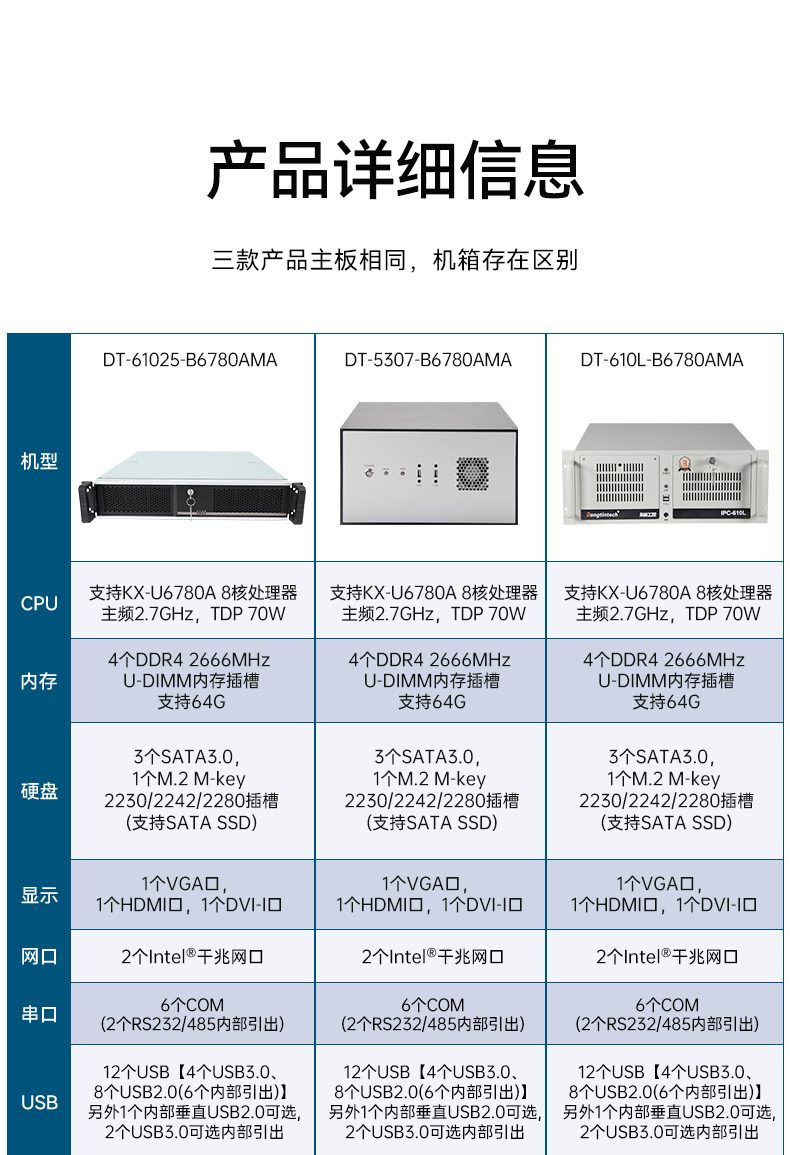 國(guó)產(chǎn)兆芯處理器工控機(jī),4U上架式工控電腦,DT-610L-B6780AMA.jpg 國(guó)產(chǎn)兆芯處理器工控機(jī),4U上架式工控電腦,DT-610L-B6780AMA.jpg
