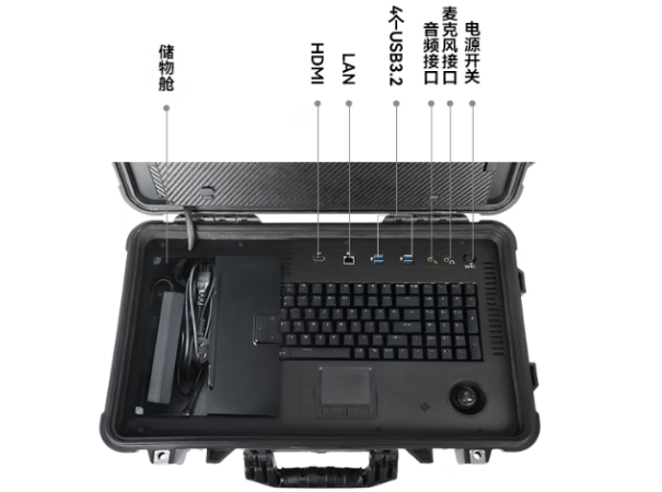 東田便攜機端口.png 東田便攜機端口.png