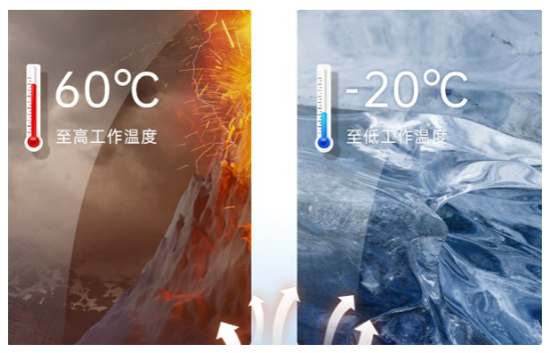 東田工控機(jī)高低溫測(cè)試.png 東田工控機(jī)高低溫測(cè)試.png