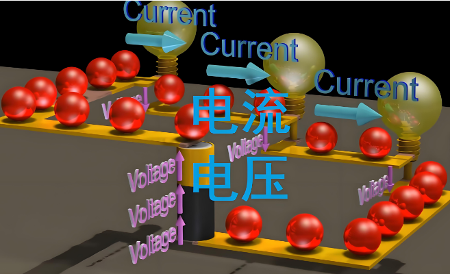 工控機(jī)電流.png 工控機(jī)電流.png