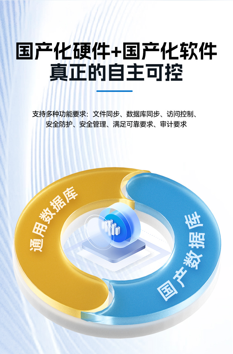 國產(chǎn)化1U多網(wǎng)口工控機,飛騰D2000工控電腦,DT-61013-PD2K.jpg 國產(chǎn)化1U多網(wǎng)口工控機,飛騰D2000工控電腦,DT-61013-PD2K.jpg