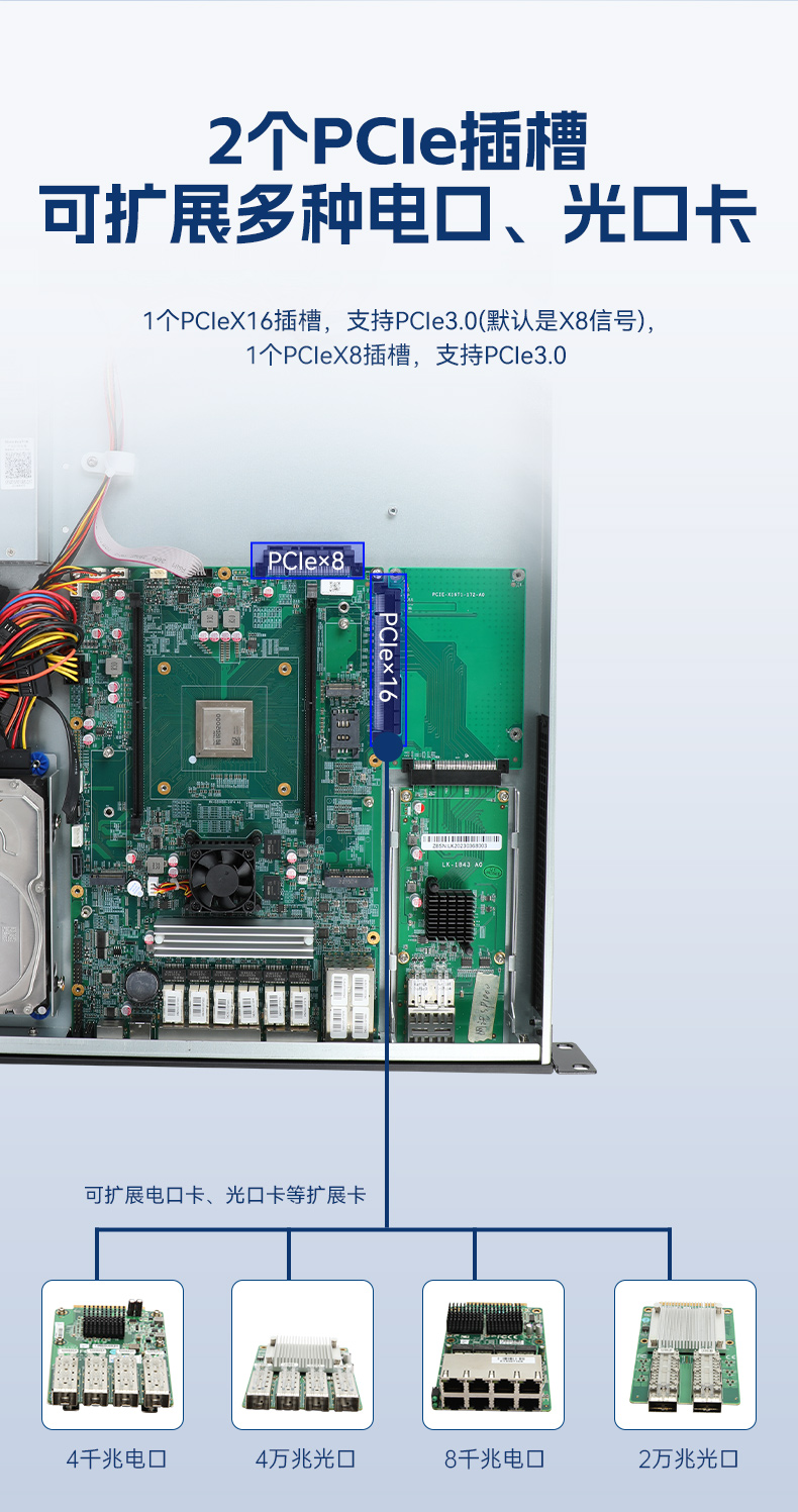 國產(chǎn)化1U多網(wǎng)口工控機,飛騰D2000工控電腦,DT-61013-PD2K.jpg 國產(chǎn)化1U多網(wǎng)口工控機,飛騰D2000工控電腦,DT-61013-PD2K.jpg