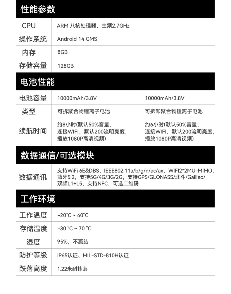 東田8寸三防加固平板,IP65認(rèn)證三防平板終端,DTZ-Q0801E-670.jpg 東田8寸三防加固平板,IP65認(rèn)證三防平板終端,DTZ-Q0801E-670.jpg