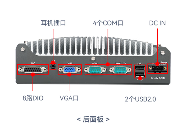 東田嵌入式工控機端口.png 東田嵌入式工控機端口.png
