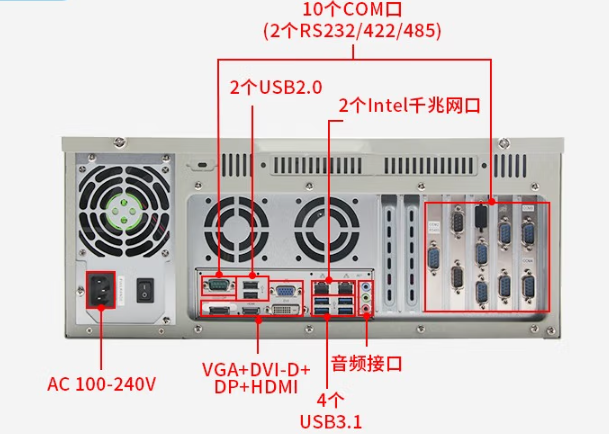 東田4U工控機(jī)端口.png 東田4U工控機(jī)端口.png