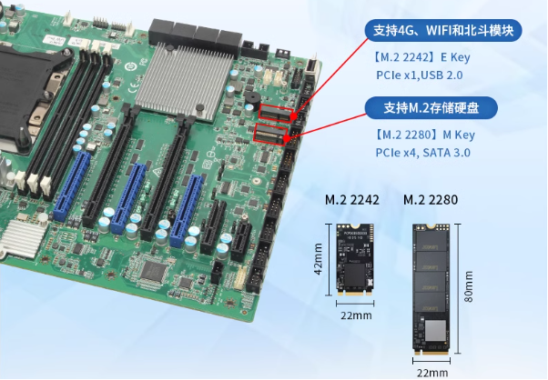 東田4U工控機主板.png 東田4U工控機主板.png