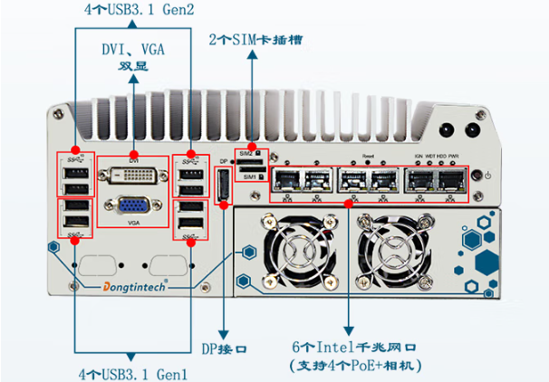 東田帶獨顯迷你工控機端口.png 東田帶獨顯迷你工控機端口.png
