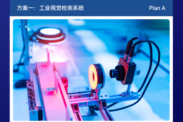 工業(yè)視覺檢測系統(tǒng).png 工業(yè)視覺檢測系統(tǒng).png