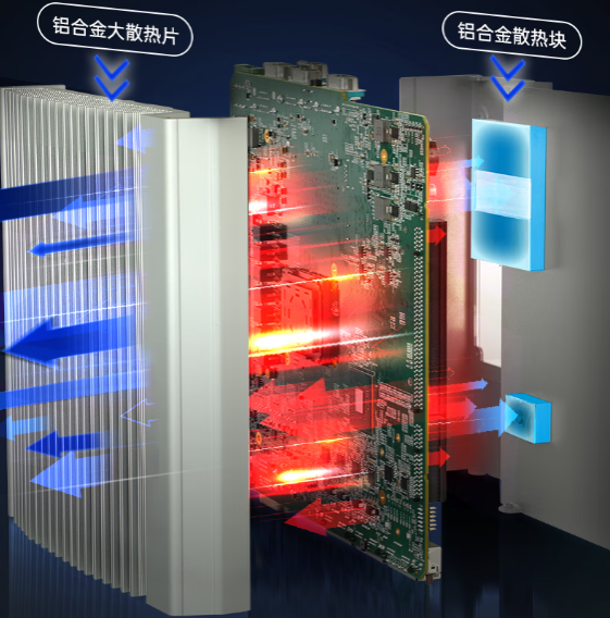 東田船舶工控機(jī)散熱設(shè)計(jì).png 東田船舶工控機(jī)散熱設(shè)計(jì).png