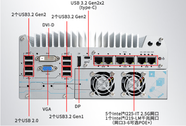 東田嵌入式無(wú)風(fēng)扇工控機(jī)端口.png 東田嵌入式無(wú)風(fēng)扇工控機(jī)端口.png