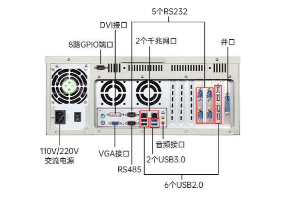 東田工控機端口.png 東田工控機端口.png