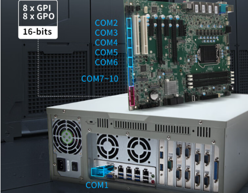 東田4U工控機(jī)串口.png 東田4U工控機(jī)串口.png