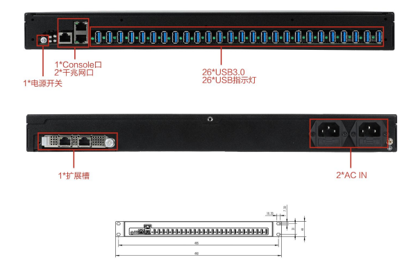 東田機架式工控機端口.png 東田機架式工控機端口.png