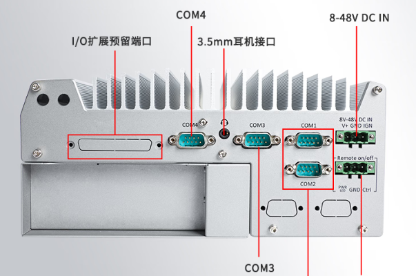 東田酷睿12代嵌入式工控機(jī)端口.png