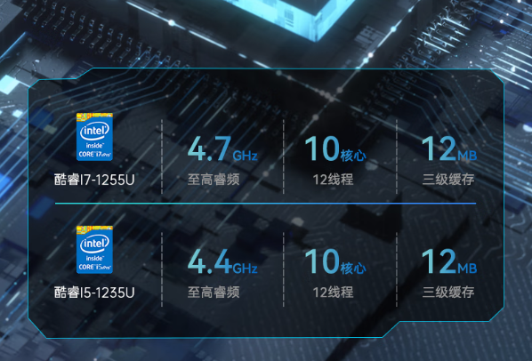 東田工業(yè)平板電腦一體機(jī)處理器.png 東田工業(yè)平板電腦一體機(jī)處理器.png