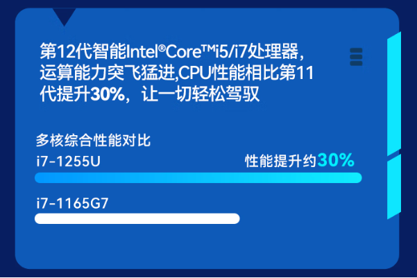 東田加固筆記本電腦處理器.png 東田加固筆記本電腦處理器.png