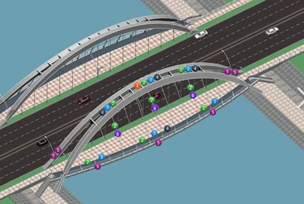 橋梁監(jiān)測.png 橋梁監(jiān)測.png