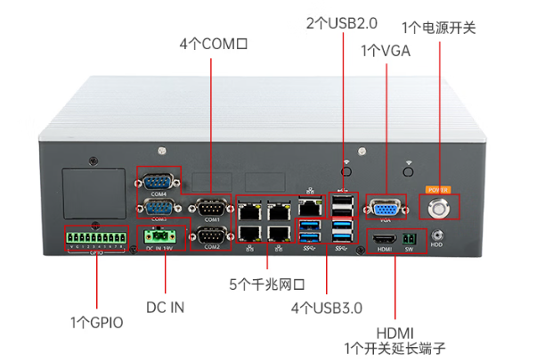 嵌入式工控機接口.png 嵌入式工控機接口.png