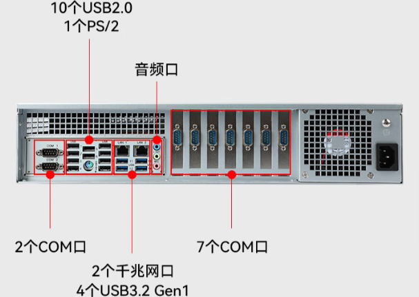 東田國產(chǎn)2U工控機(jī)端口.png 東田國產(chǎn)2U工控機(jī)端口.png