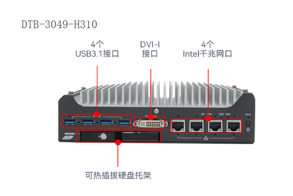 東田嵌入式工控機端口.png 東田嵌入式工控機端口.png