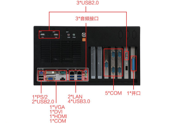 東田壁掛式工控機(jī)端口.png 東田壁掛式工控機(jī)端口.png