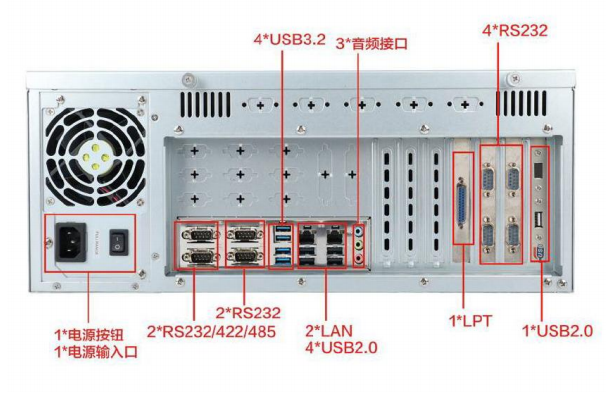 東田國產(chǎn)工控機(jī)端口.png 東田國產(chǎn)工控機(jī)端口.png