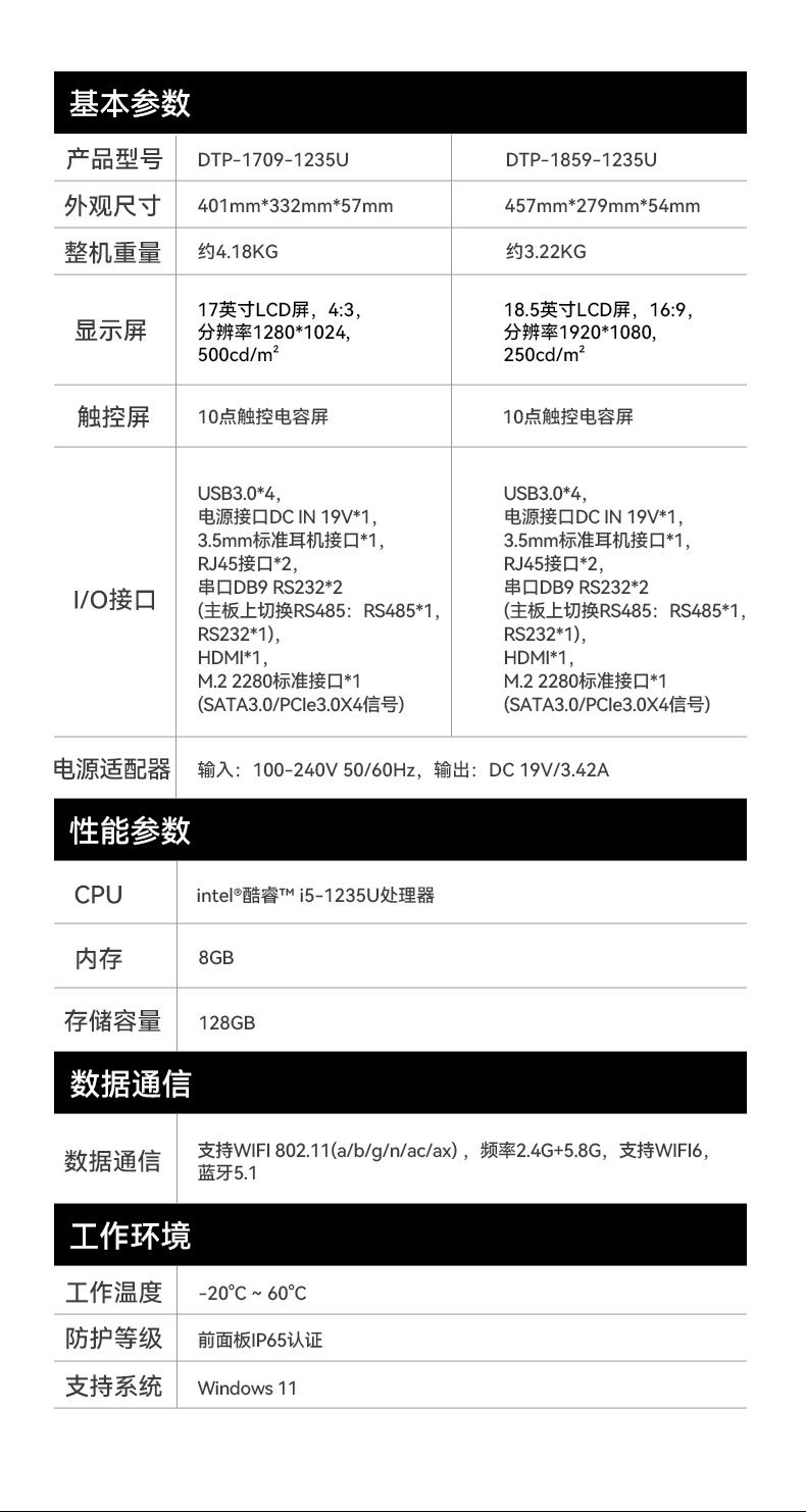 17寸工業(yè)觸摸一體機,醫(yī)療制造工業(yè)平板電腦方案,DTP-1709-1235U.jpg 17寸工業(yè)觸摸一體機,醫(yī)療制造工業(yè)平板電腦方案,DTP-1709-1235U.jpg