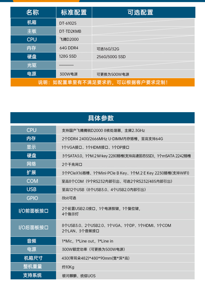 東田國產(chǎn)飛騰服務器,金融行業(yè)工控電腦,DT-61025-TD2KMB.jpg 東田國產(chǎn)飛騰服務器,金融行業(yè)工控電腦,DT-61025-TD2KMB.jpg