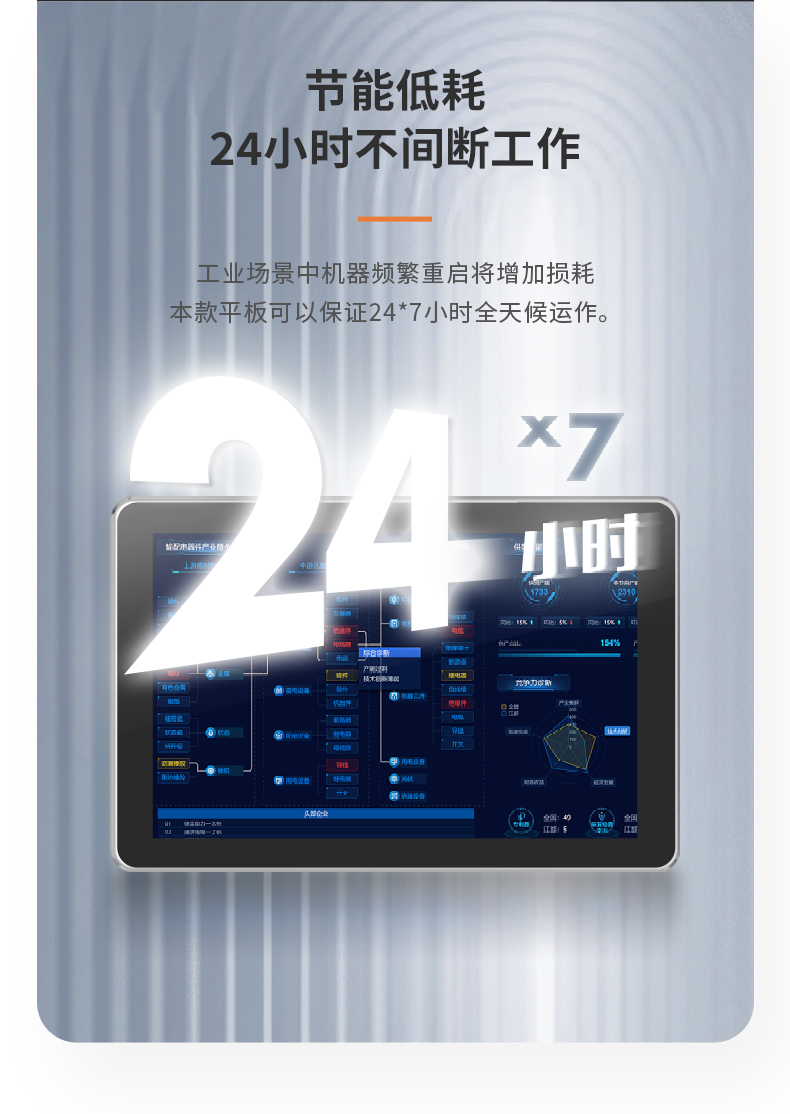 15.6寸工業(yè)平板電腦,適應數控自動化設備,DTP-1566-N97.jpg 15.6寸工業(yè)平板電腦,適應數控自動化設備,DTP-1566-N97.jpg