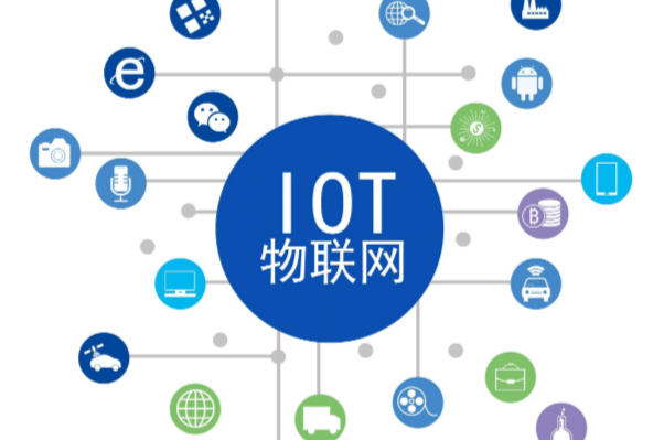 物聯(lián)網(wǎng).png 物聯(lián)網(wǎng).png