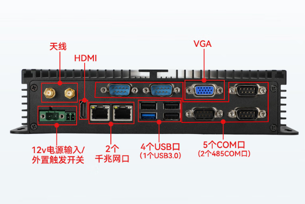 東田工業(yè)無風扇主機端口.png 東田工業(yè)無風扇主機端口.png
