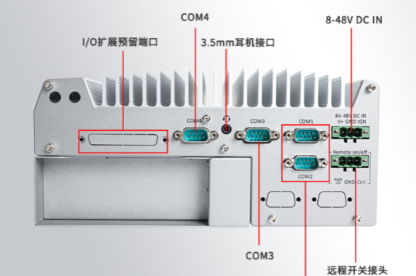 東田嵌入式電腦端口.png 東田嵌入式電腦端口.png