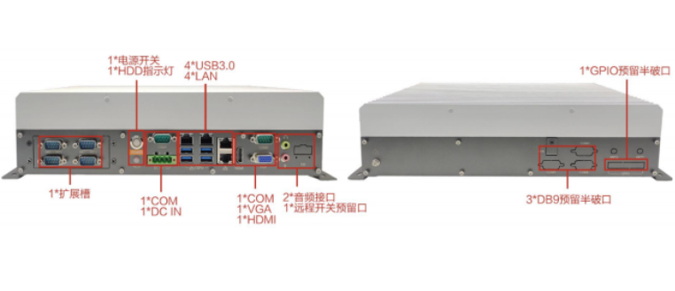 東田國(guó)產(chǎn)海光工控機(jī)端口.png 東田國(guó)產(chǎn)海光工控機(jī)端口.png