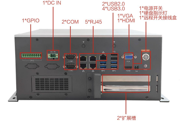 東田無風(fēng)扇嵌入式工控機端口.png 東田無風(fēng)扇嵌入式工控機端口.png