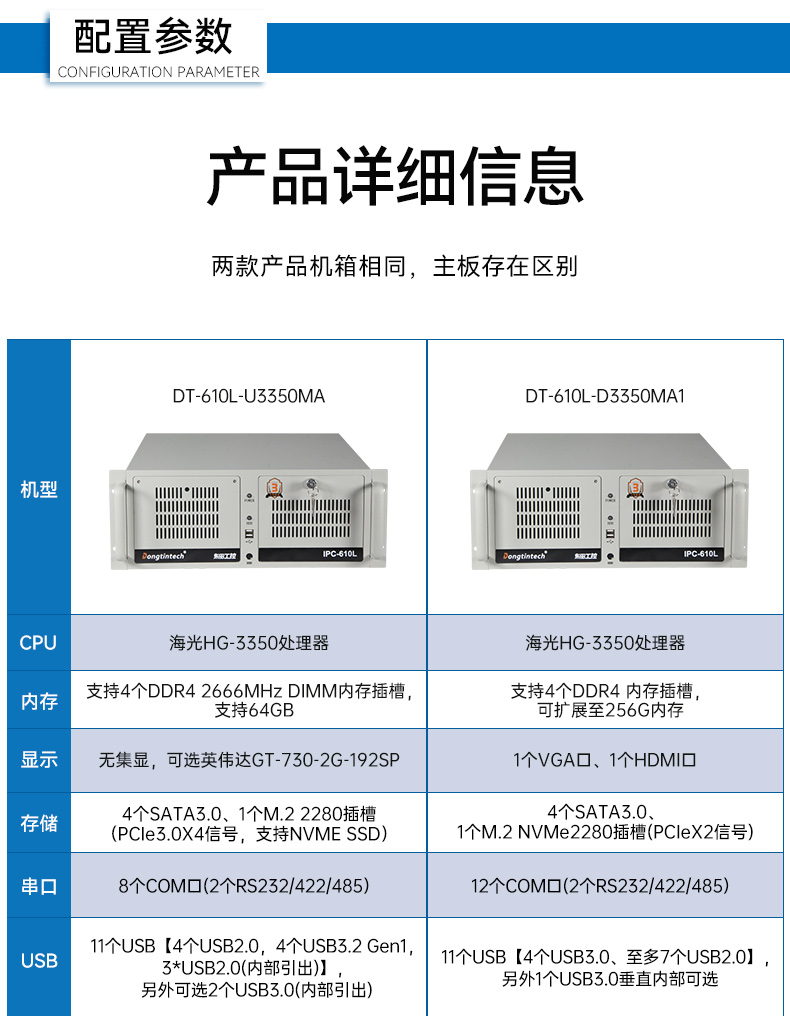 東田國產(chǎn)化工控機,雙路海光服務器主機,DT-610L-U3350MA.jpg 東田國產(chǎn)化工控機,雙路海光服務器主機,DT-610L-U3350MA.jpg