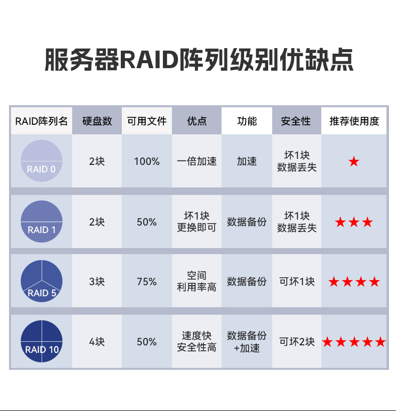 東田國產4U工控機,雙路海光信息安全工控主機,DT-46508-D3350MA.jpg 東田國產4U工控機,雙路海光信息安全工控主機,DT-46508-D3350MA.jpg