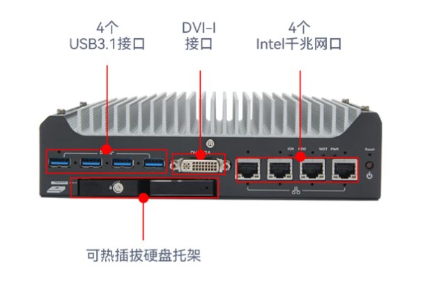 東田嵌入式車載工控機端口.png 東田嵌入式車載工控機端口.png