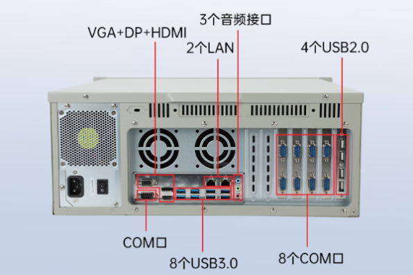 東田國產(chǎn)化飛騰工控平臺端口.png 東田國產(chǎn)化飛騰工控平臺端口.png