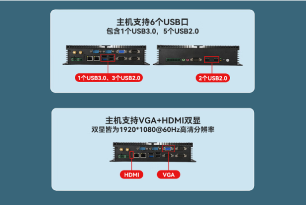 東田無風扇迷你工控機端口.png 東田無風扇迷你工控機端口.png