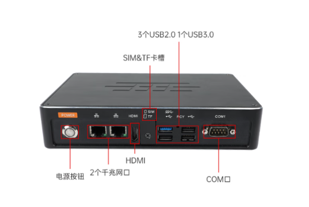 東田國產(chǎn)化信創(chuàng)工控機端口.png 東田國產(chǎn)化信創(chuàng)工控機端口.png